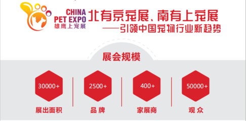 2020上海寵物用品展覽會(huì)