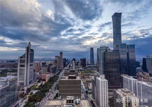 你覺得北京工作最牛的地方是哪里,聊聊國貿(mào)cbd的前世今生